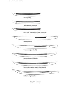 The Samurai Sword: A Handbook 16 51JXjVZ8ivL
