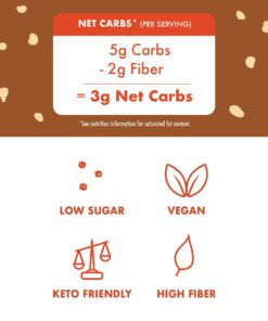 Rip Van Chocolate Hazelnut Mini Wafer Cookies - Healthy Low Sugar Snacks - 28 Count 13 51LGkMRUjL