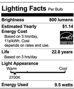 Philips LED Dimmable Frosted Light Bulb 8 Count (Pack of 1) 13 51MZSj8eldL