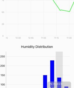 Inkbird Thermometer and Hygrometer Smart Sensor Data Logger with Waterproof External Probe Magnet Alert for Android and iOS Used for Food Storage Brewing Reptiles Instrument IBS-TH1. IBS-TH1+Probe. 37 51MnPJdL0UL