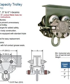 Alternative view of Jervis Webb Beam Trolley With Side Guide Rollers. Heavy Duty 3/4 Ton 1,500 Pounds Capacity. Industrial Grade Conveyor Trolley for I-Beams and Chain Hoists