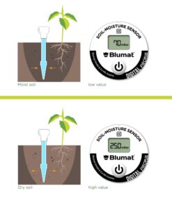 Blumat Digital Soil Moisture Meter & Soil Moisture Sensor || Works Great with Drip Irrigation Kit(s) & Ensures Irrigation System Function 16 51NuQBcGXuL