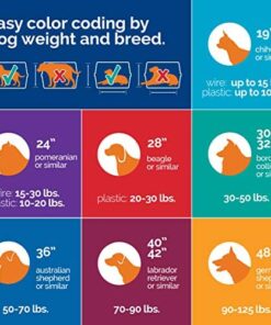 Petmate Pet Porter Fashion Dog Kennel 26", Parisian Blue & Black, for Pets 20-25lbs, Made in USA 26.0"L x 18.6"W x 16.5"H 29 51Nw13D6HPL