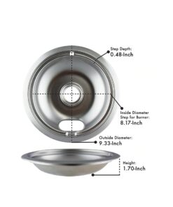 Range Kleen 10124XN Style A 4-Pack Drip Pans, Chrome Modern 9 51OunyOZiUL