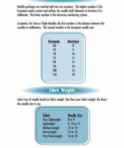 50 Pieces HOME SEWING MACHINE NEEDLES ASSORTMENT (ORGAN 15X1 SIZE#9,11,14, 16, 18) 10pcs per size Regular 28 51OwgF2riL