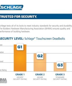 SCHLAGE Connect Camelot Touchscreen Deadbolt with Built-In Alarm and Handleset Grip with Accent Lever, Satin Nickel, FE469NX ACC 619 CAM RH, Works with Alexa Right Camelot 28 51OyZxDC2QL