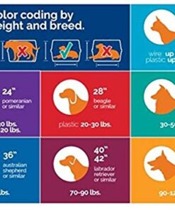 Petmate Ruffmaxx Dog Kennel Pet Carrier & Crate 28" (20-30 Lb), Outdoor and Indoor for Large, Medium, and Small Dogs - Made from Durable Recycled Material w/ 360-Degree Ventilation, Made in USA Almond & Green 28.0"L x 21.5"W x 20.5"H 13 51S6BaeVFNL