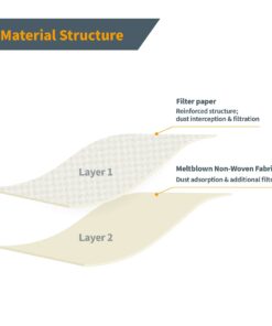 POWERTEC VF3501, WS32045F Replacement Bags for Ridgid & Workshop 3-4.5 Gallon Wet/Dry Vacs, Fits WD40500, WD40700, WD40501, WD45500, WD45220, 5PK (75017) 3-4.5 Gal, 5 PK 9 51Sgi9QsOpL