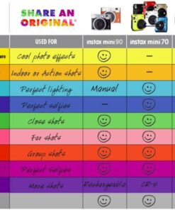 Fujifilm Instax Mini 90 Instant Film Camera (Brown) Brown Camera Only 54 51TBQdSXCJL