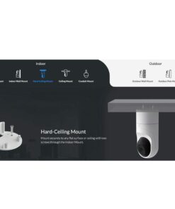 Ubiquiti Networks UVC-G3-FLEX UniFi Camera G3 Flex 1080p Video Indoor/Outdoor Night/Day Wide View IP LEDs:: (Enterprise Computing > Wireless Networking) +) 29 51TbPhJDIFL