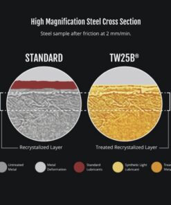 Mil-Comm TW25B Premium Firearm & Gun Grease 0.5-Ounce Reclosable Syringe, Synthetic Lubricant 6 51UIPYGD2oL