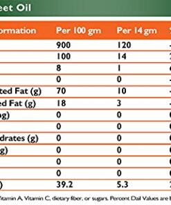 Almond Sweet Oil - 1 Quart - 32 oz - Safety Sealed HDPE Container with resealable Cap - 100% Pure and Natural for Hair, Skin, Massage and Cooking 24 51Wk6zC0drL