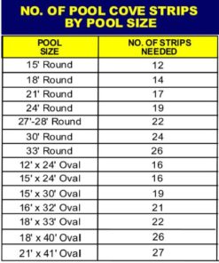 Premium 48-in Peel & Stick Above Ground Pool Cove - 10 Pack 5 51XO9d6MgL