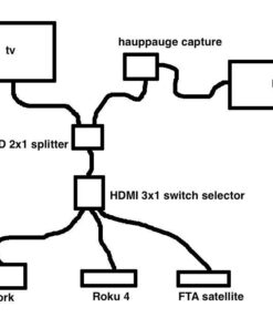 ViewHD 2 Port 1x2 Powered HDMI 1 in 2 Out Mini Splitter for 1080P & 3D | Model: VHD-1X2MN3D 45 51XOm05TEQL 2