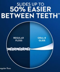 Oral-B Glide Pro-Health Dental Floss, Deep Clean, Mint, 40m, Pack of 6 28 51YoisMlxmL
