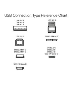Amazon Basics USB-C to USB-A 3.1 Gen 1 Fast Charger Cable, Nylon Braided Cord, 5Gbps High-Speed, USB-IF Certified, for Apple iPhone 15, iPad, Samsung Galaxy, Tablets, Laptops, 10 Foot, Dark Gray 10 Feet Type-A 3.1 Dark Grey 12 51a0DlkplcL