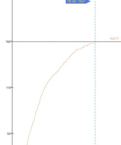 1/2" x 1/8" LavaLock High Temp BBQ Gasket Smoker Seal for Nomex Door Lid, Self Stick Grey 45 51bYVP1eiL