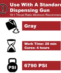 PC Products 72561 PC-Concrete Two-Part Epoxy Adhesive Paste for Anchoring and Crack Repair, 8.6 oz Cartridge, Gray 26 51c51KbqVTL
