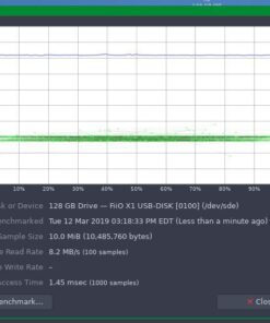 SAMSUNG (MB-ME128GA/AM) 128GB 100MB/s (U3) MicroSDXC EVO Select Memory Card with Full-Size Adapter 1 Count (Pack of 1) Card and Adapter Only 48 51cGoJ7NjHL