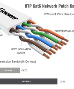 Cat 6 Ethernet Cable 100 ft, Indoor&Outdoor, High Speed 10Gbps Flat Internet Network Cable, Cat6 Ethernet Patch Cable Long, White Computer LAN Cable with Free Clips & Straps for Router, Modem, PS4/5 100ft 13 51cPGit855L