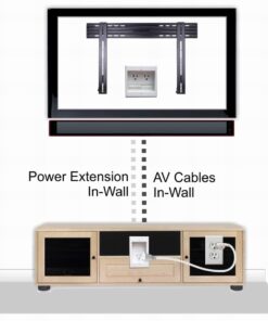 PowerBridge Two-CK Dual Outlet TV Cord Hider for Wall Mounted TV’s - Recessed in-Wall Cable Hider System for Power & Low Voltage - Matches Existing Outlets - Hide Wires with This Easy DIY Install Kit Dual Power 52 51cSpwPSMML