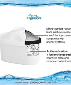 EHM SureFlow Alkaline Water Pitcher Replacement Cartridge – Healthy Drinking Water, PH 8.5-9.5, 6-Stage Filtration & Hydration System 11 51cssCrEl9L