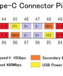 Dell WD19 180W Docking Station (130W Power Delivery) USB-C, HDMI, Dual DisplayPort, Black 34 51f10wlqPL