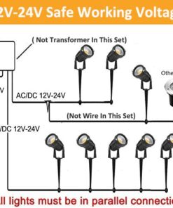 ZUCKEO Low Voltage Landscape Lights LED Landscape Lighting, 5W 12V Garden Pathway Lights Waterproof Warm White Walls Trees Flags Outdoor Landscape Spotlights with Stakes (8 Pack) 43 51f2W38l8EL