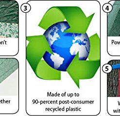 Woodlink Going Green Platform Bird Feeder Model GGPLAT 34 51fDNnCCJzL