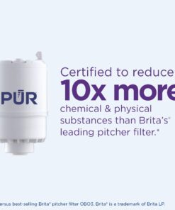 PUR Faucet Mount Replacement Filter 2-Pack, Genuine PUR Filter, 2-in-1 Powerful Filtration, Includes Lead Removal, 6-Month Value, White (RF33752) Filter Replacement 22 51fSZlvviFL 1