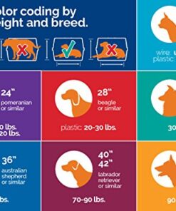 Petmate Sky Kennel, 36 Inch, IATA Compliant Dog Crate for Pets 50-70lbs, Made in USA Kennel Only 51 51fz9qraNHL