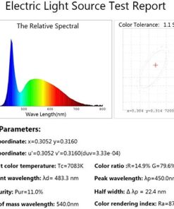 GRV T10 921 194 25-2835 SMD Wedge LED Bulb Super Bright RV Camper Cabinet Dome Light DC12V Cool White Pack of 6(2.0Generation) Pack of 6 (2.0 Generation) 13 51g1alBx 6L