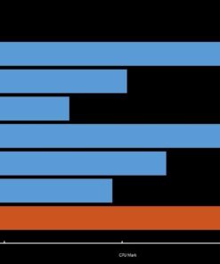 AMD Ryzen 5 2600X Processor with Wraith Spire Cooler - YD260XBCAFBOX 40 51h4EzhQK2L