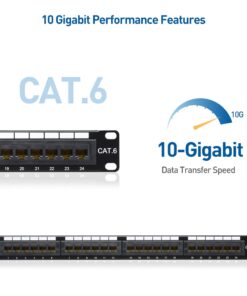Cable Matters UL Listed Rackmount or Wall Mount 24 Port Network Patch Panel (Cat6 Patch Panel / RJ45 Patch Panel) Regular 23 51huvN8fk4L
