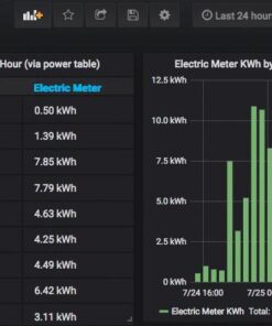 Aeotec by Aeon Labs ZW095 ZW095-A Home Energy Meter Gen5 Zwave Power Monitor Small White 19 51l2t3Gy1L