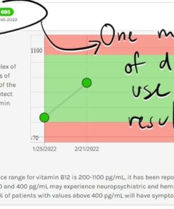 EZ Melts Dissolvable B12 Vitamin 2,500 mcg, Methylcobalamin, Sugar-Free, 3-Month Supply. 31 51l3IqfwIKL