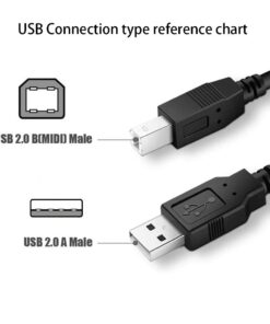 Blacell USB PC Transfer Data Connector Cable Cord For Cricut Expression 1 Electronic Cutting Machine 7 51lWr0SC0VL