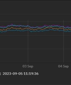 Noctua NH-L9i, Premium Low-Profile CPU Cooler for Intel LGA1200 & LGA115x (Brown) 26 51m6O7A9sBL