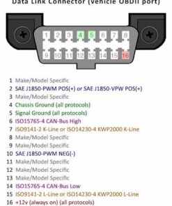KUNCAN USB 5V to 12V DC - USB Voltage Step Up Converter Cable(12V 0.7A-1A), USB A to 12V DC 5.5 x 2.1mm Adapter with DC Jack 5.5 x 2.5mm & 3.5 x 1.35, 5 Ft 12 Volt DC Power Cable Black 25 51nogQu8AOL