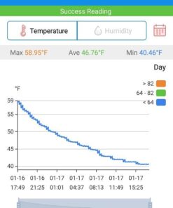 Inkbird Thermometer and Hygrometer Smart Sensor Data Logger with Waterproof External Probe Magnet Alert for Android and iOS Used for Food Storage Brewing Reptiles Instrument IBS-TH1. IBS-TH1+Probe. 35 51nsmUQnV L