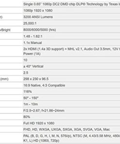 Optoma HD27 3200 Lumens 1080p Home Theater Projector 34 51o2J7X1NhL