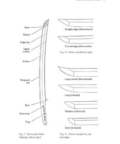 The Samurai Sword: A Handbook 15 51oPwBGNkAL
