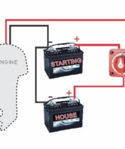 Perko 8501DP Medium Duty Battery Selector Switch Red, Small 20 51oQMCmBjNL