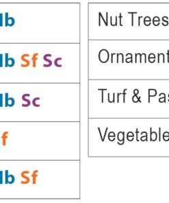 NaturesGoodGuys Beneficial Nematodes Hb+Sc+Sf - 30 Million 14 51od2HOpIML 1