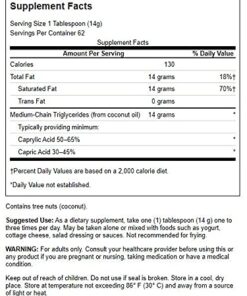 Swanson 100% Pure Mct Oil 32 fl Ounce (946 ml) Liquid 1 6 51pfyRvTxrL