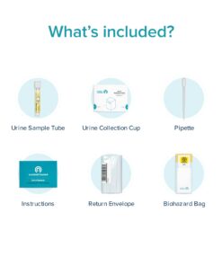 LetsGetChecked - at-Home STD Test | Chlamydia, Gonorrhea & Trichomoniasis Screening | for Men and Women | CLIA-Certified Results in 2-5 Days | 100% Private and Discreet | (Not for NY Based) Basic 3 11 51umIKXCrOL