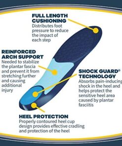 Dr. Scholls Plantar Fasciitis Orthotics Womens (Size 6-10) (Pack of 2) 12 51x6YUGoctL