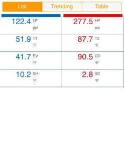 testo 550 I Digital Manifold Kit for air conditioning, refrigeration systems and heat pumps - with Bluetooth support Basic Kit 19 61 e7Mz31OL