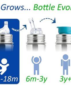 Pura Kiki XL Sipper Spouts with Silicone Sip Spouts, 6 Months+, Tinted Blue, 2-Counts 13 6105IqzhrfL