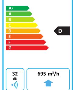 AC Infinity CLOUDLINE S6 PRO, Quiet 6” Inline Duct Fan with 10-Speed Controller, EC-Motor Ventilation Exhaust Fan for Heating Cooling Booster, Grow Tents, Hydroponics 6-Inch PRO, Speed Controller 34 610B63b6cvL